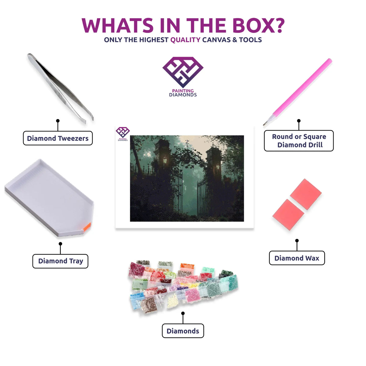 Creepy Cemetery Gate diamond painting kit contents shown together
