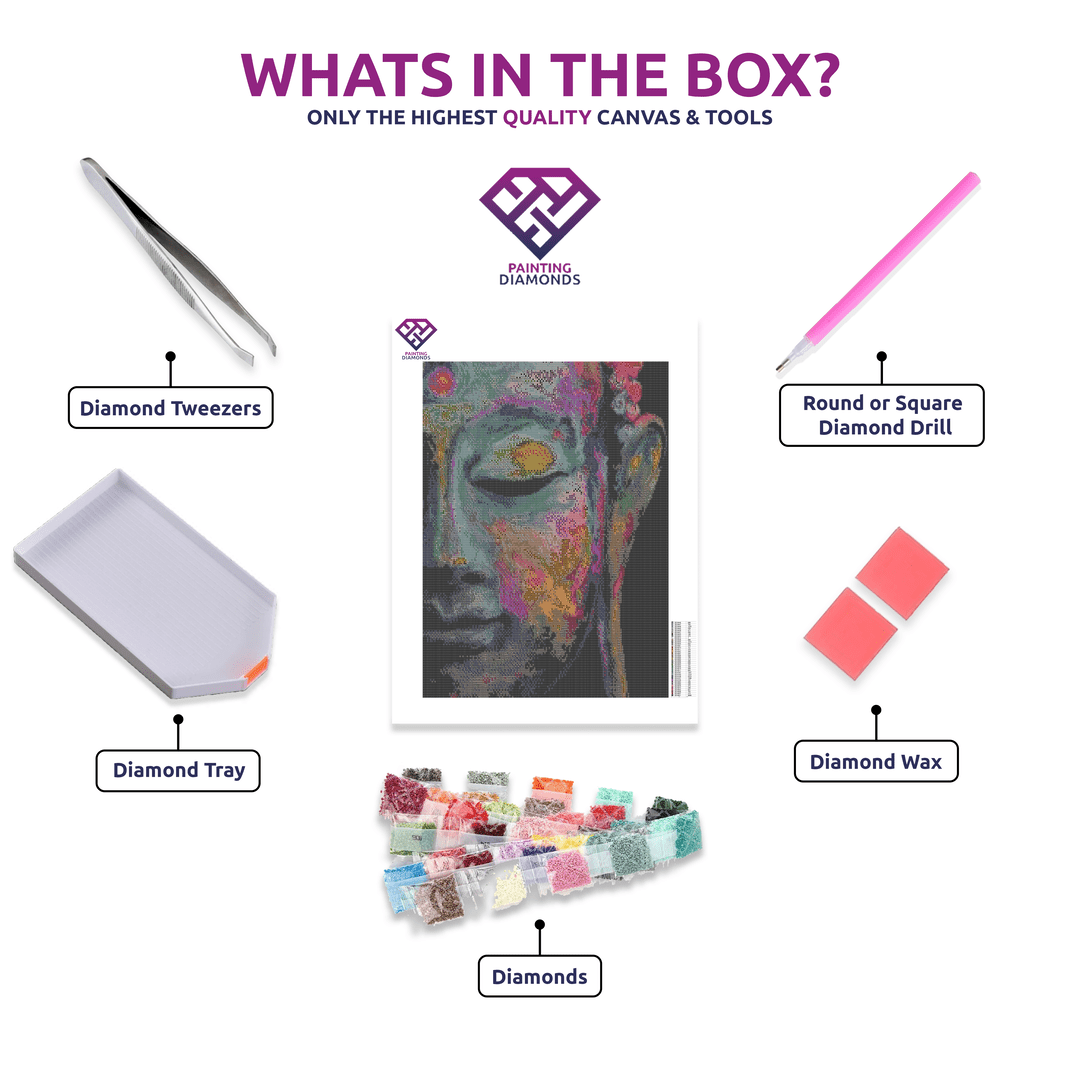 Buddha diamond painting kit contents shown together
